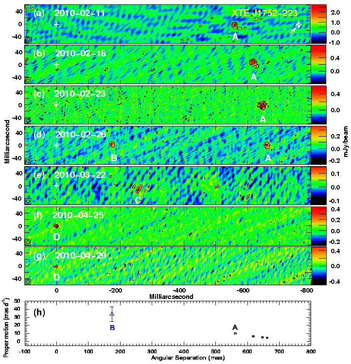 EVN and VLBA images of XTEJ1752-223 during its initial outburst